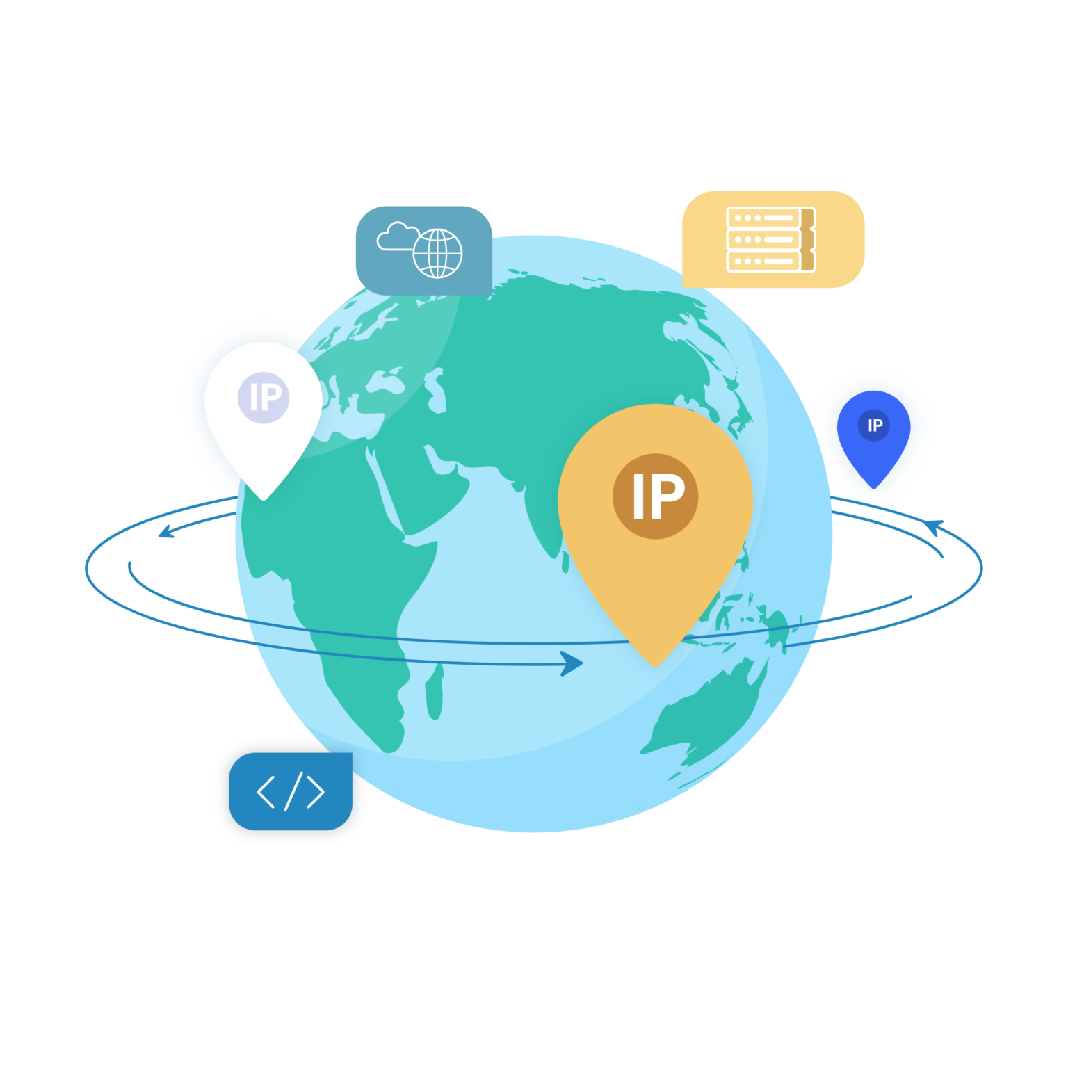 IP Rotation for Data Scraping | Multilogin
