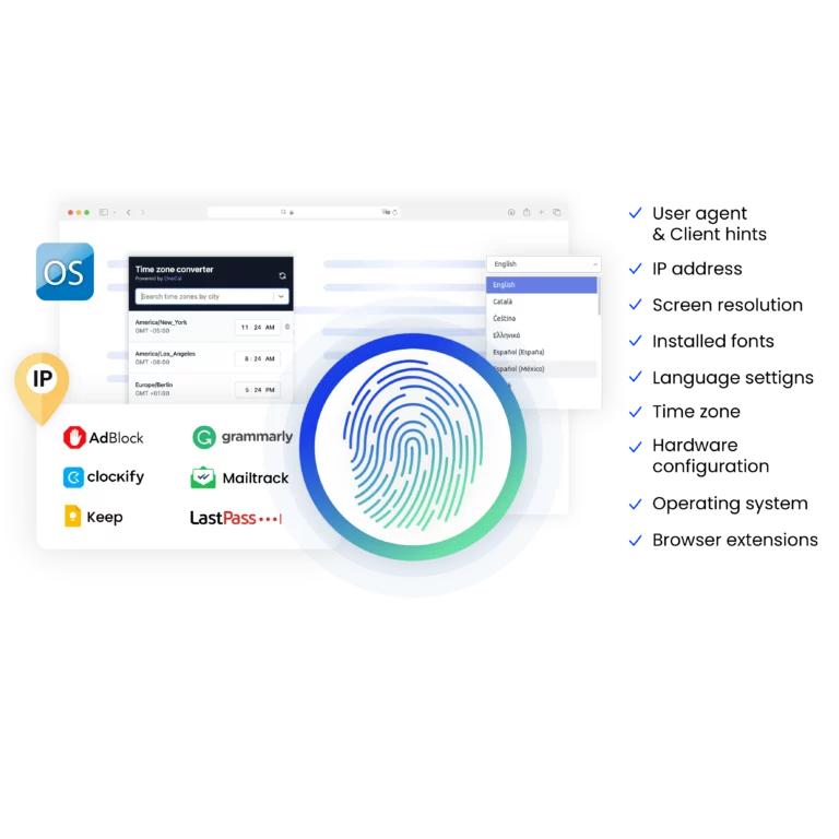 An illustration showing how antidetect browsers enable users to create multiple browsing sessions with unique digital fingerprints, minimizing detection risks.