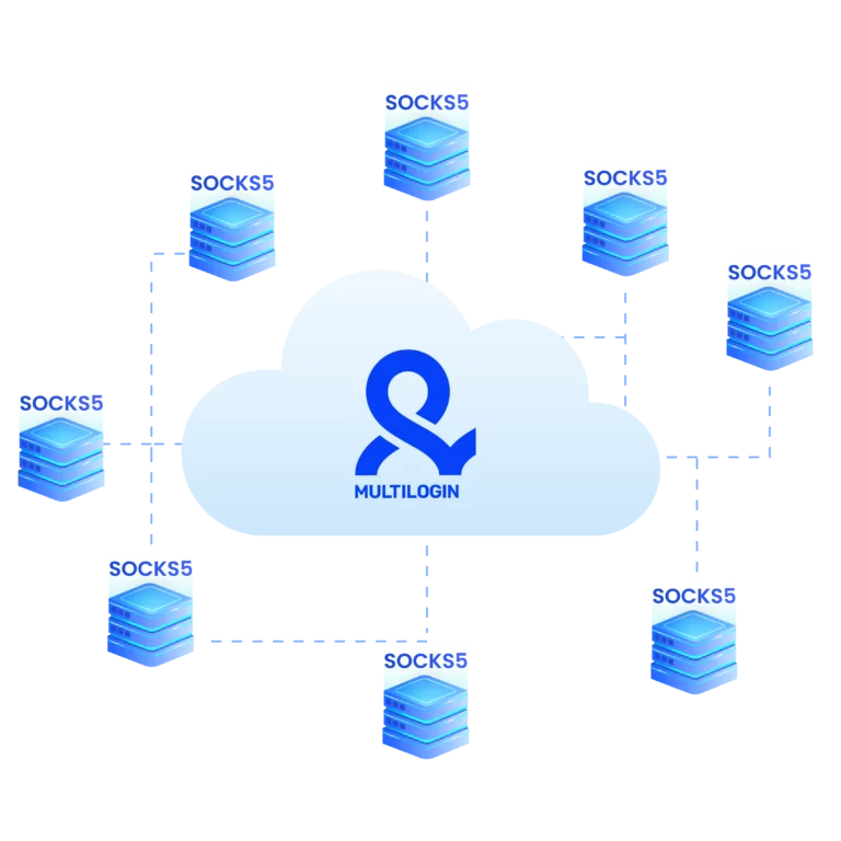 Image demonstrating rotating residential SOCKS5 proxies with 24/7 sticky sessions for smooth, uninterrupted access using a SOCKS5 residential proxy.