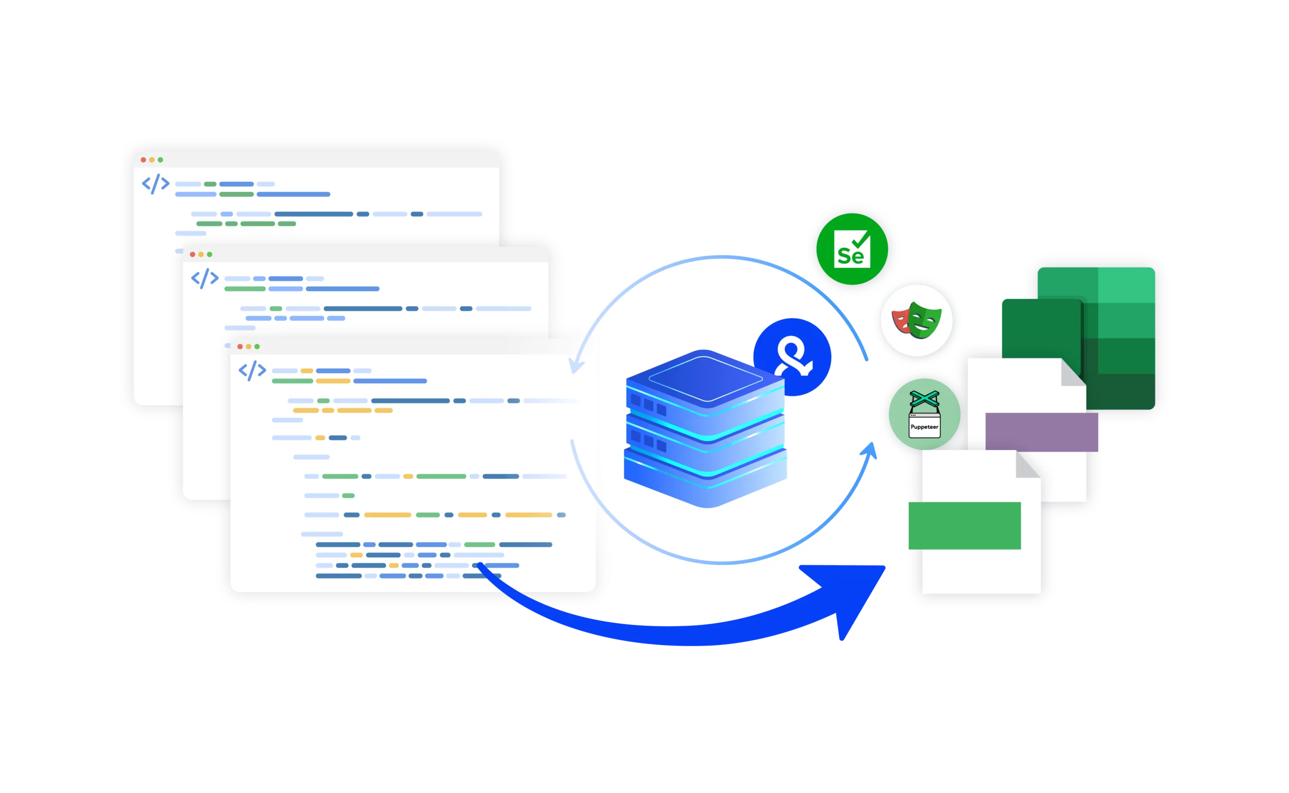 An illustration of web scraping proxy & antidetect browser