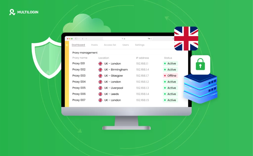 Best UK Residential Proxies