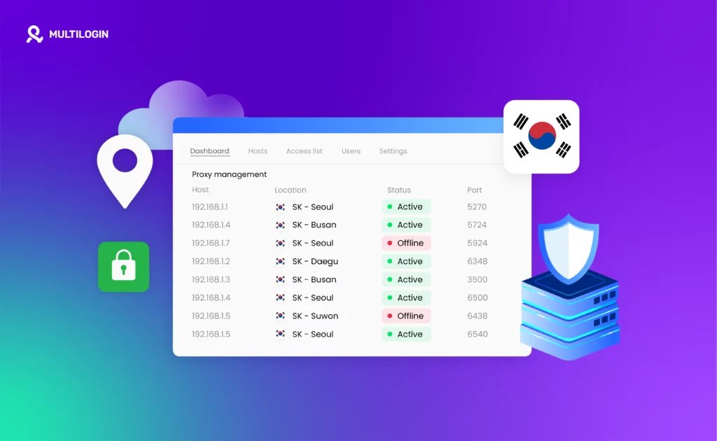 Free Proxy Server List Korea