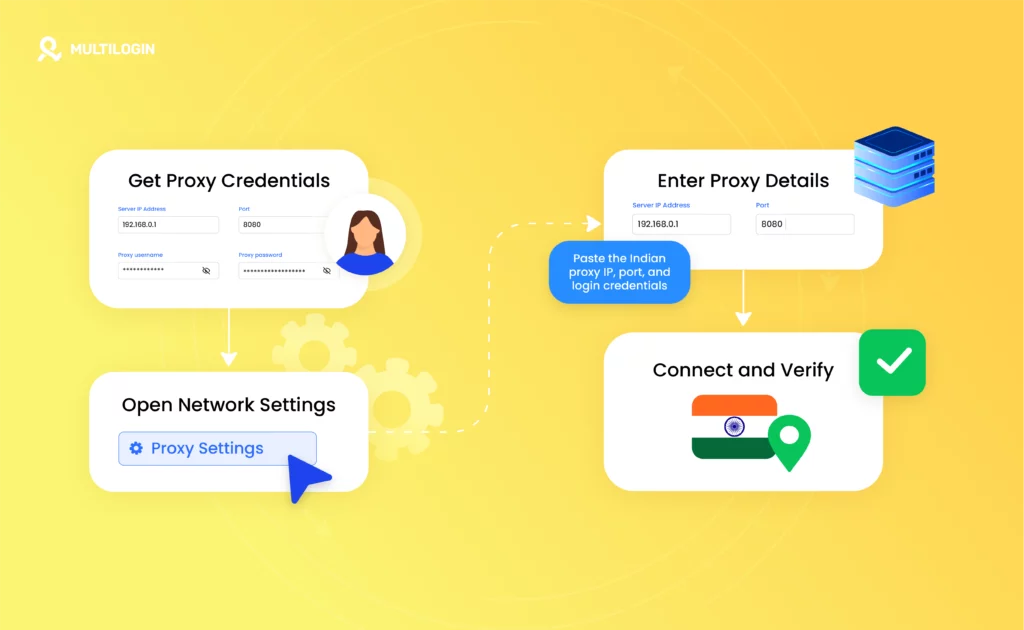 how to use india proxy server