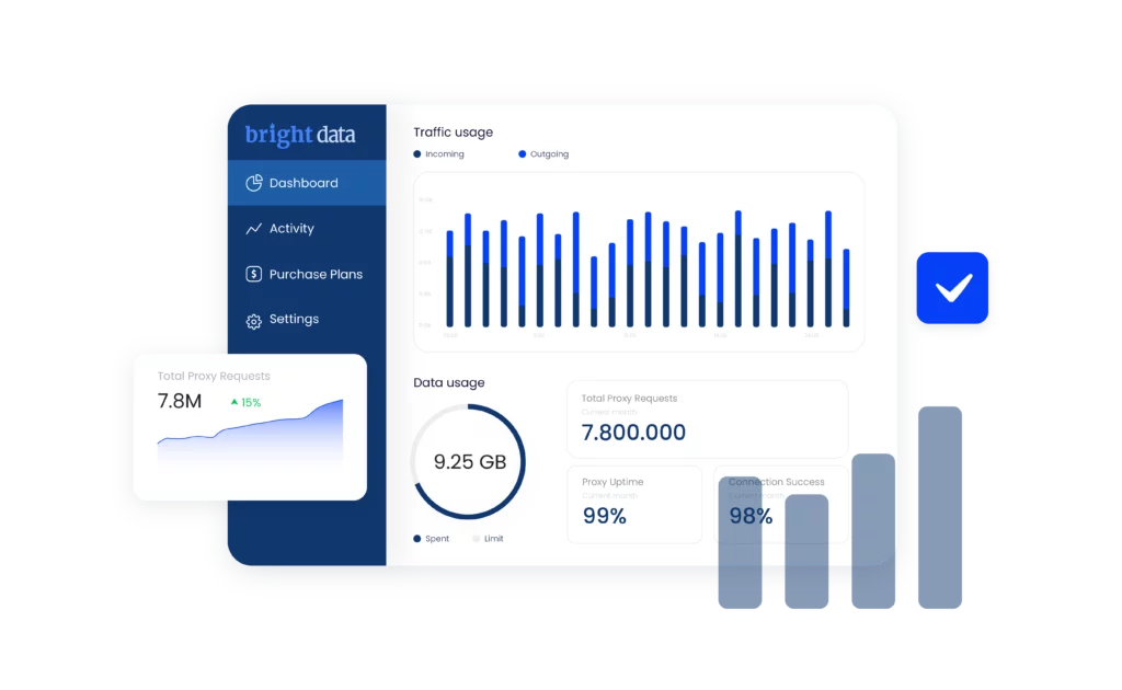 Bright Data