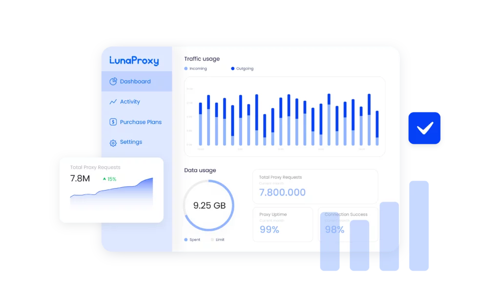 Lunaproxy dashboard