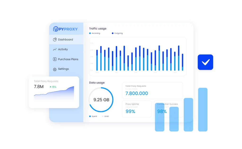 pyproxy interface
