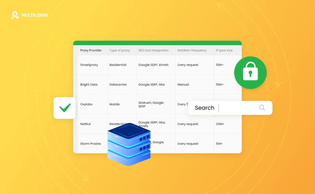what are Rank Tracker Proxies