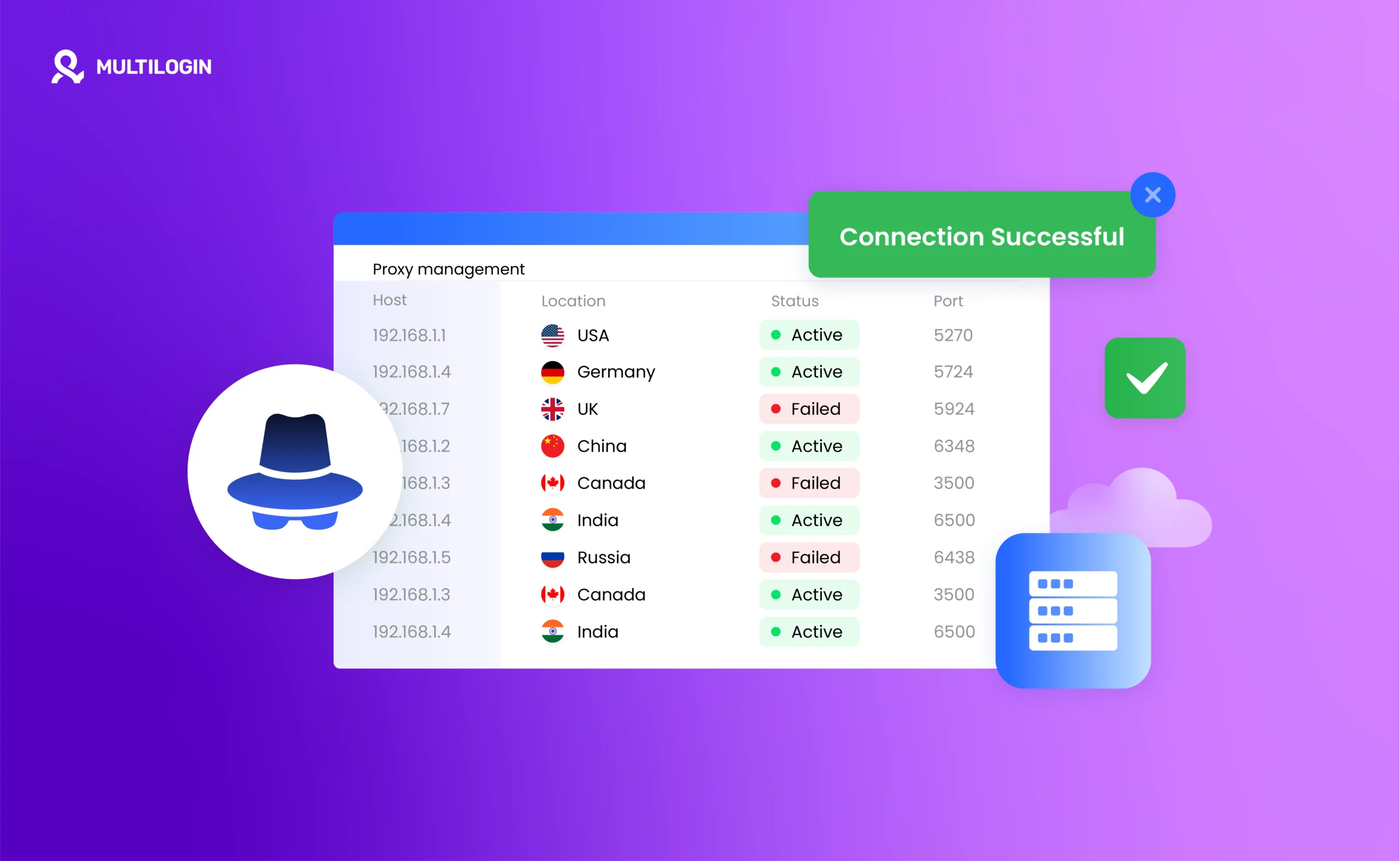 cheap residential proxies