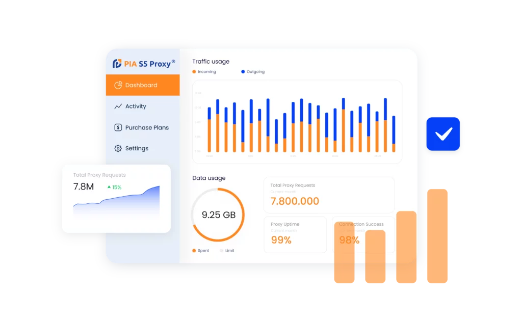 Pia proxy dashboard