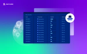Spy Proxy List