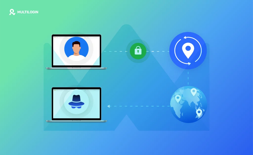 IPRoyal Review
