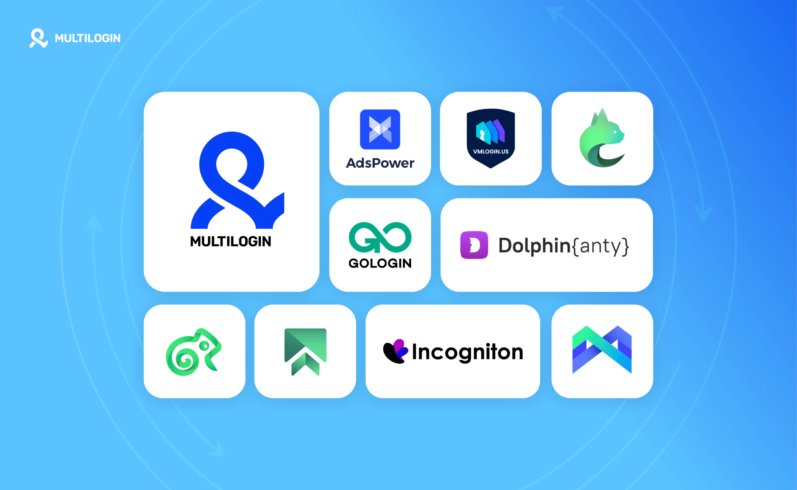 Melhores Alternativas ao GoLogin em 2026