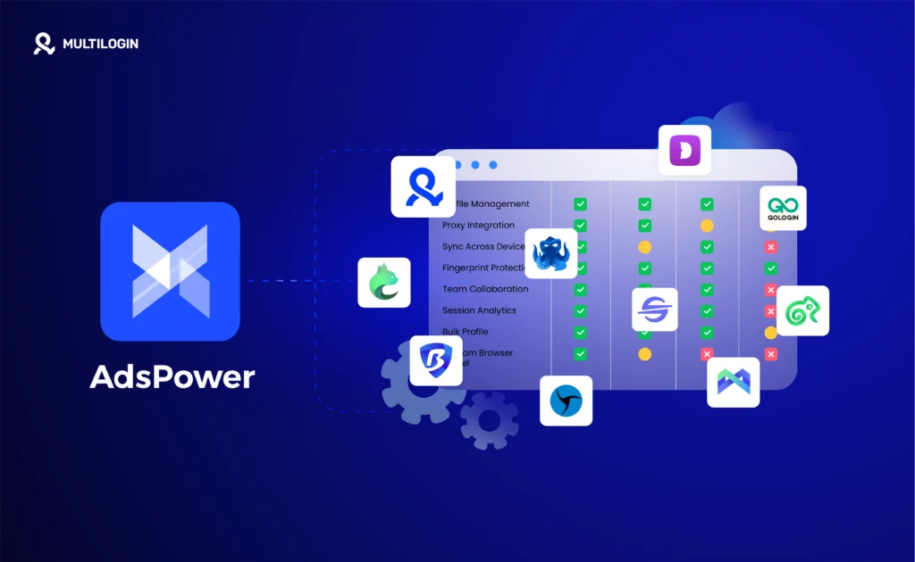 Best AdsPower Alternatives 2025