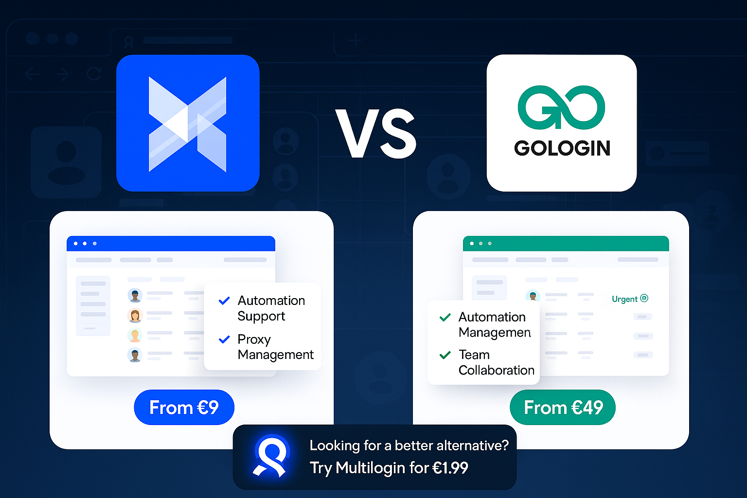 AdsPower vs GoLogin
