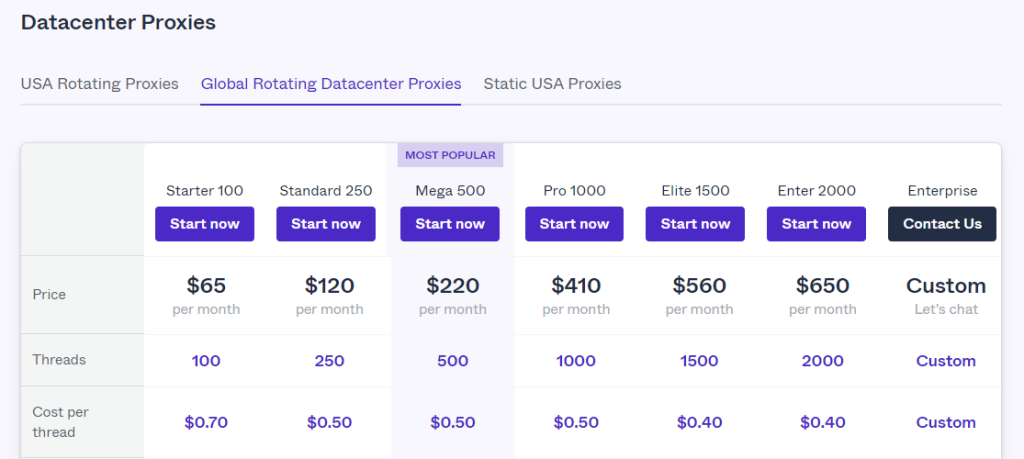 proxyrack pricing