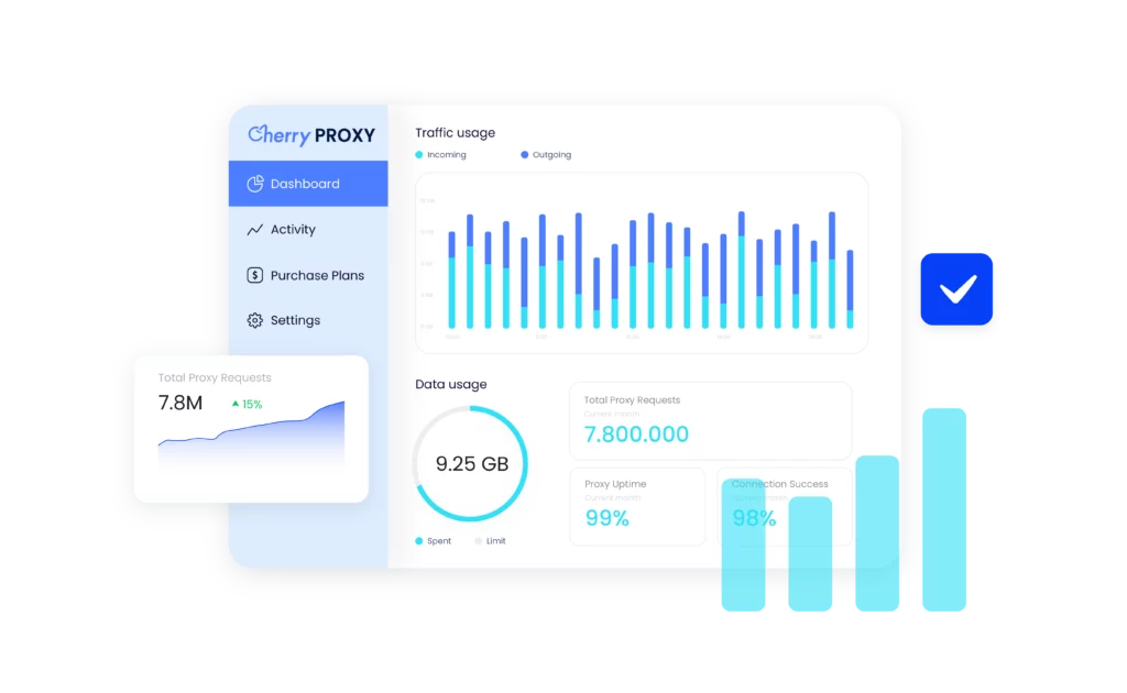 Cherry proxy dashboard
