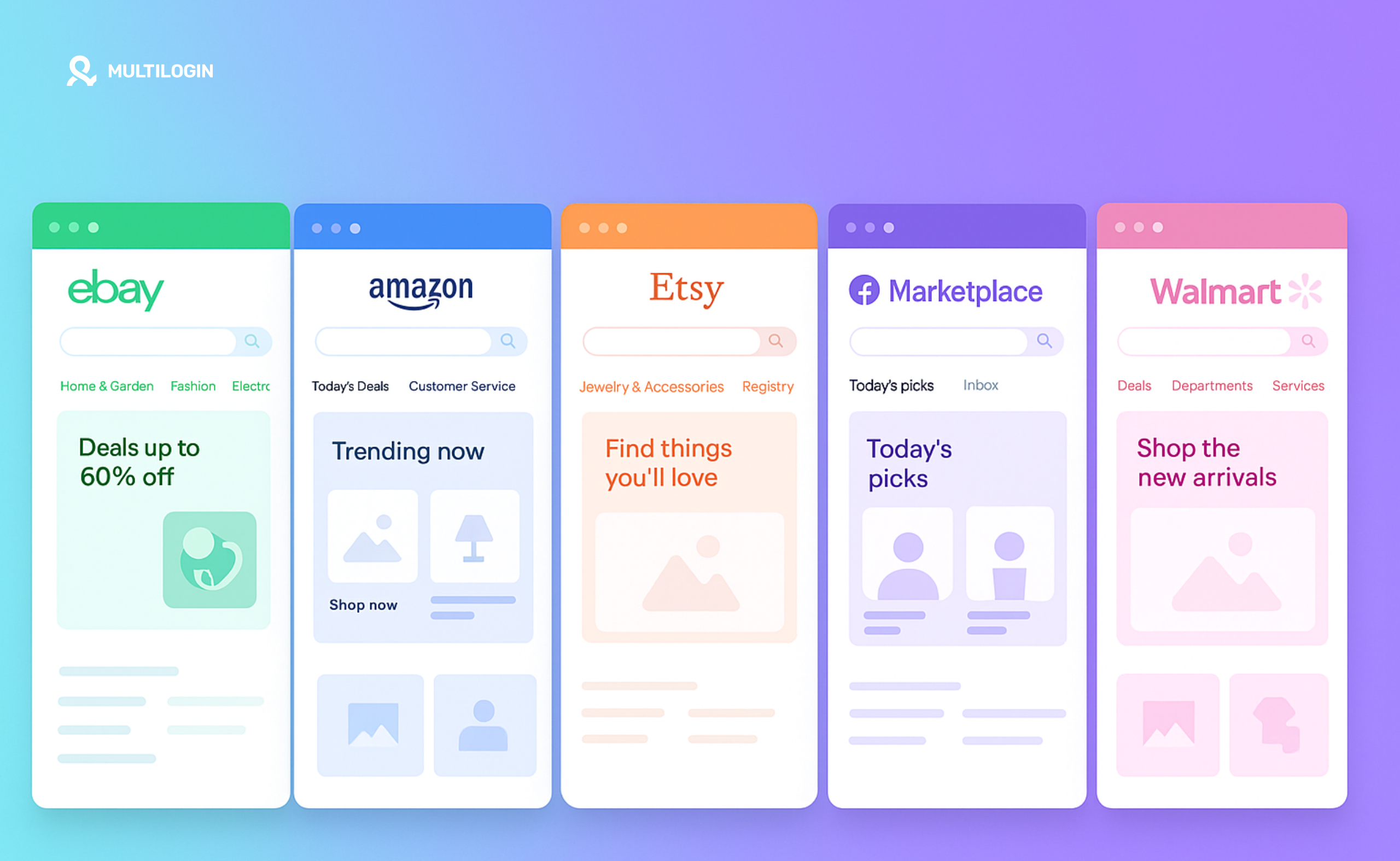 Top Antidetect Browsers for Marketplace Sellers