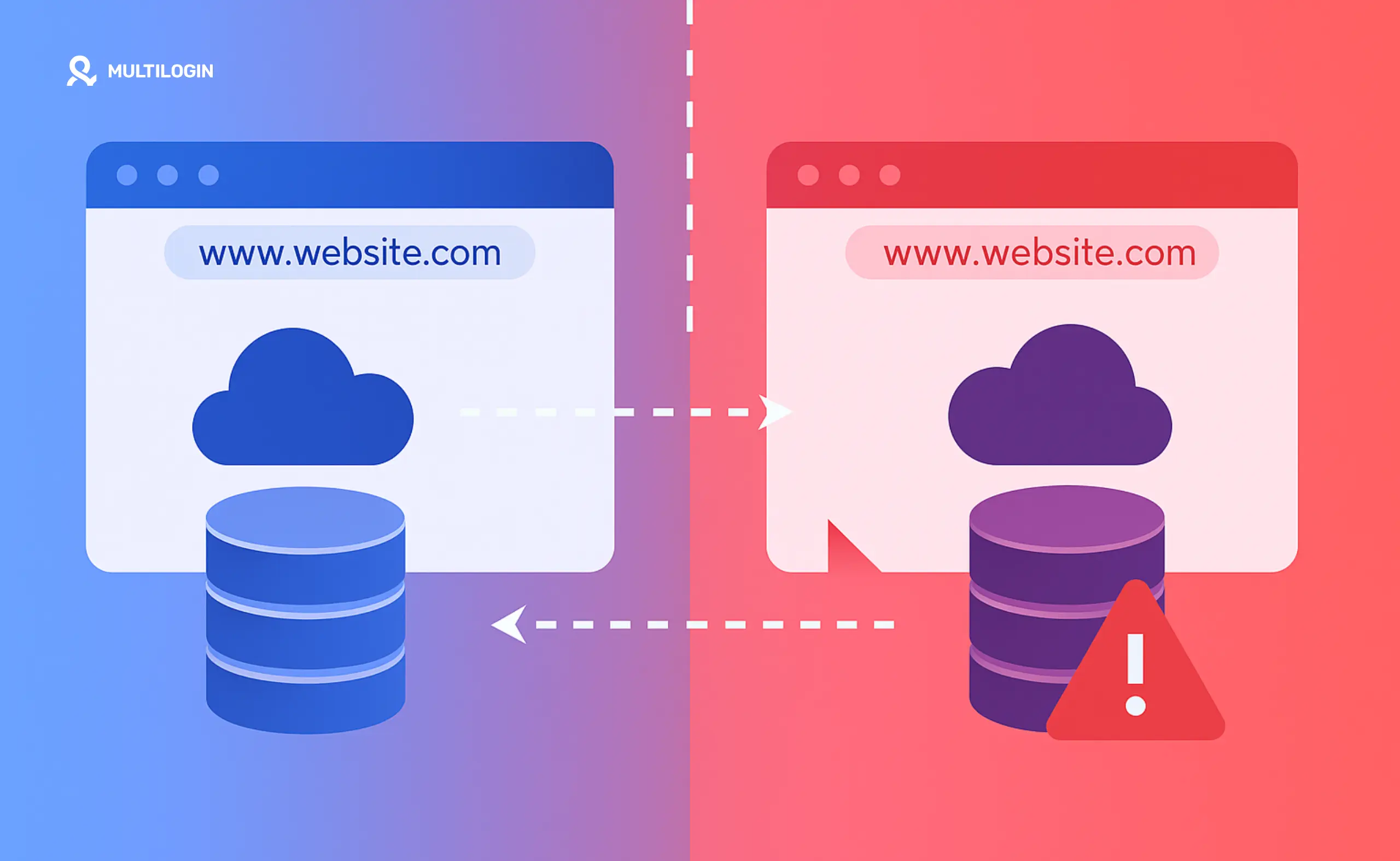 DNS Spoofing: o que é, como funciona e como se proteger contra ataques