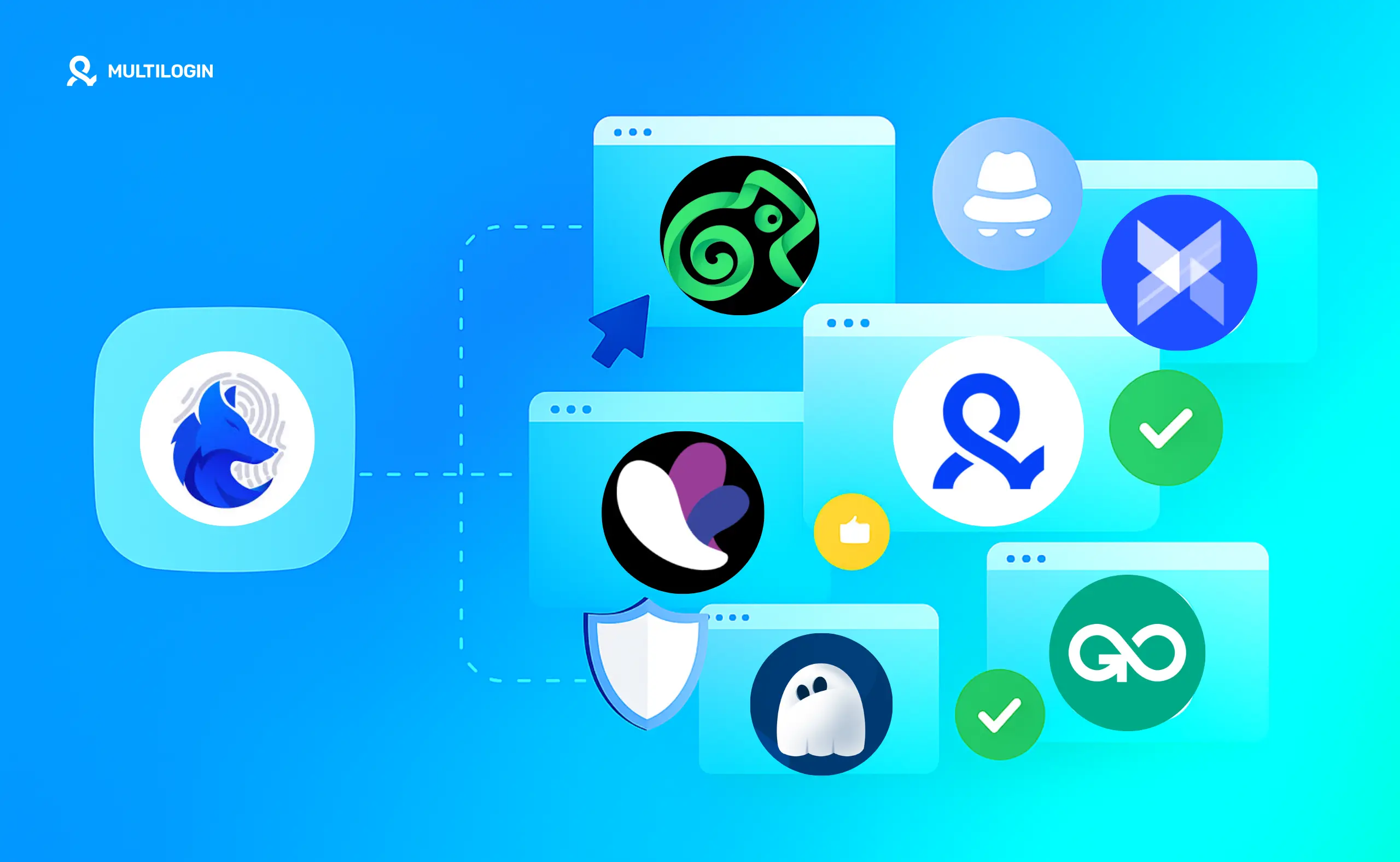BEST GENLOGIN ALTERNATIVES