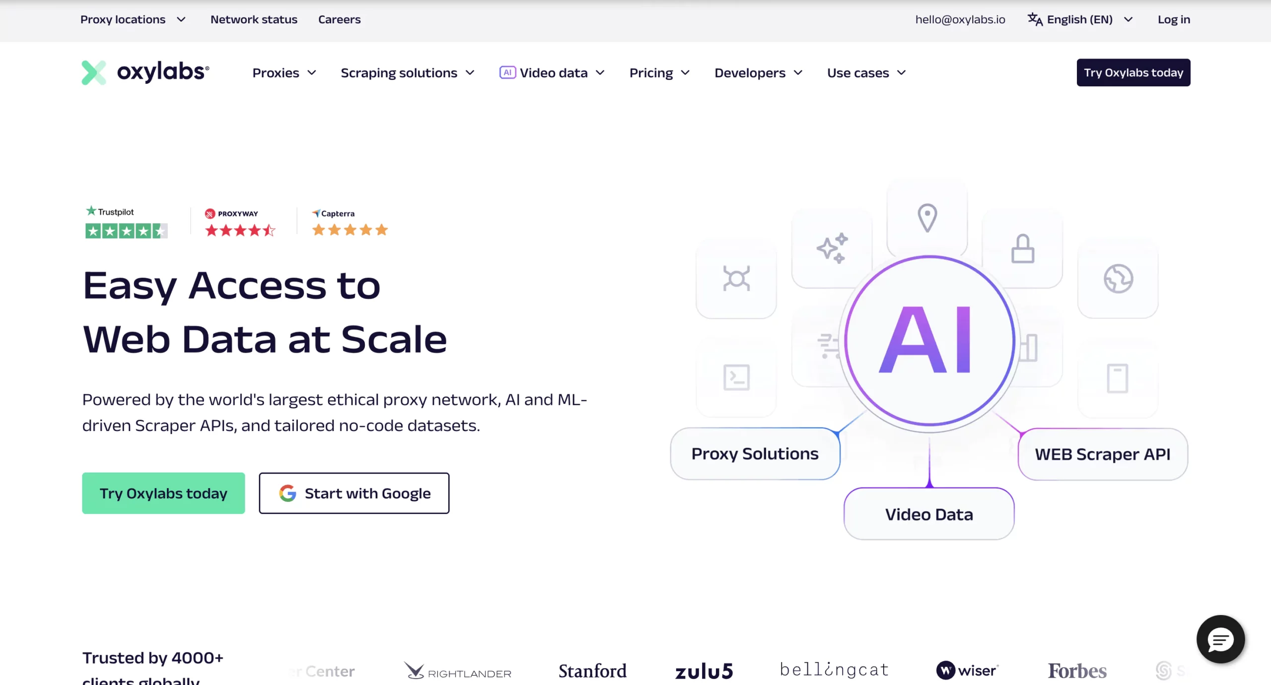 Oxylabs Homepage