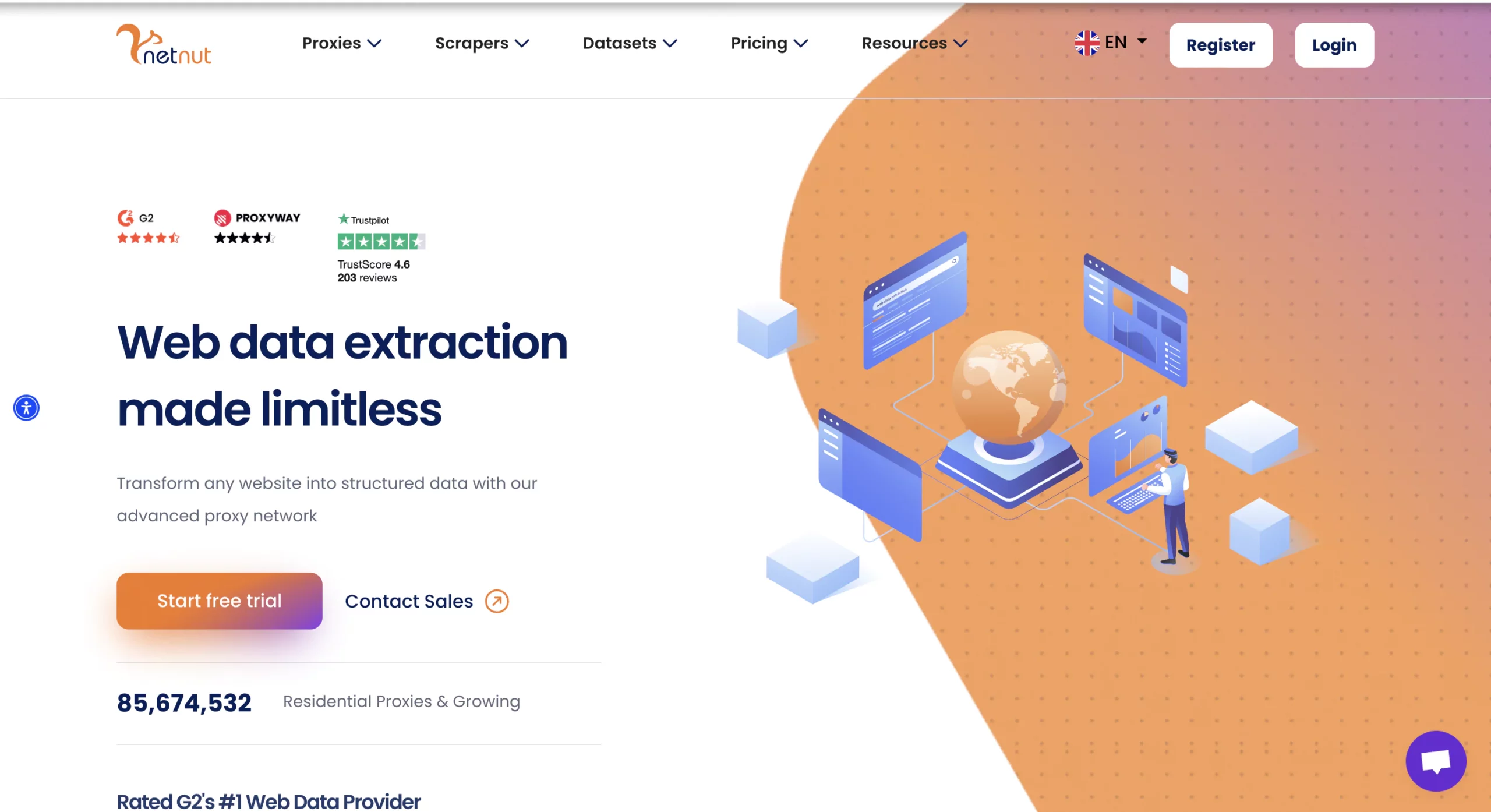 Netnut homepage