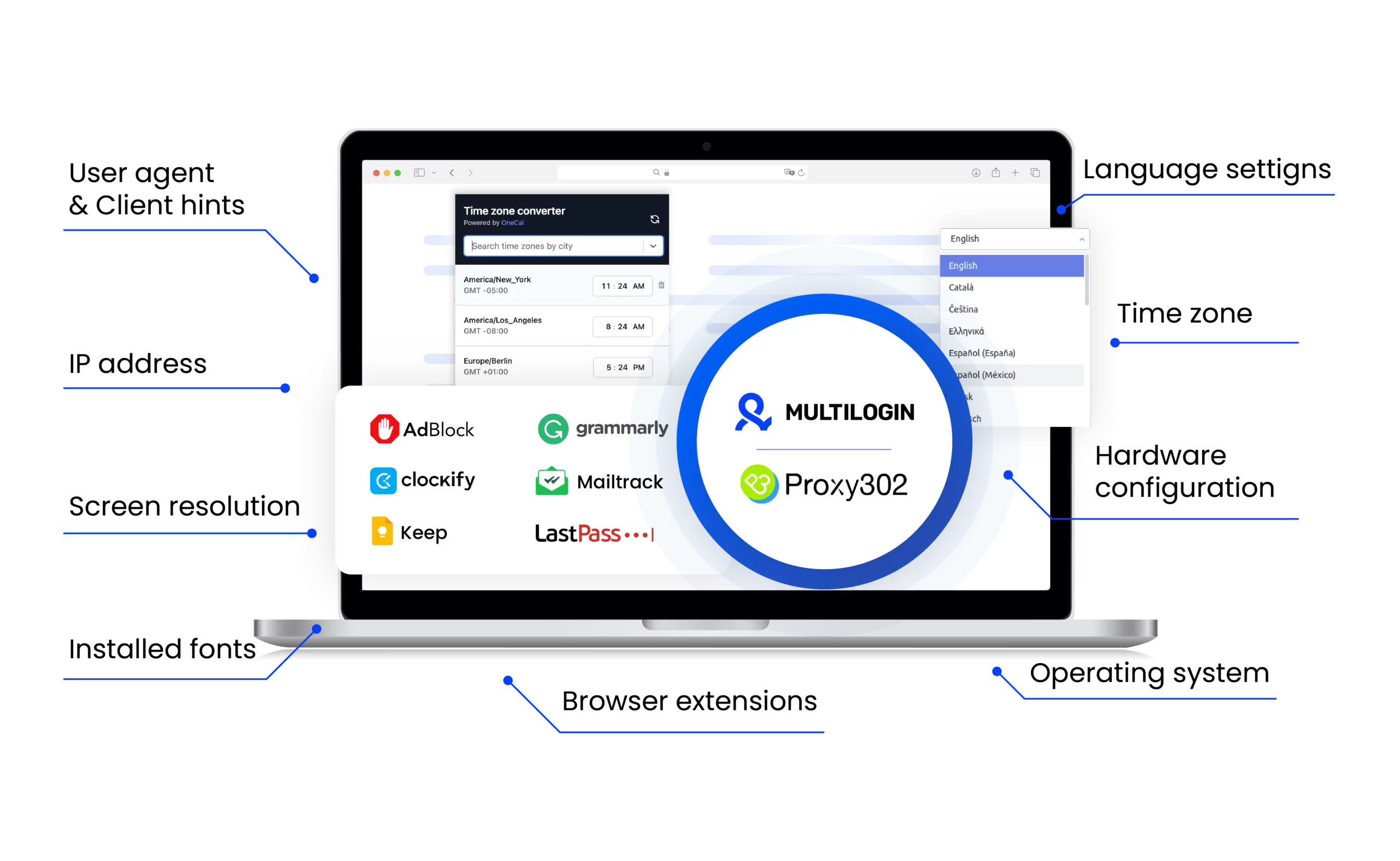 302 proxy dashboard integrating it to Multilogin