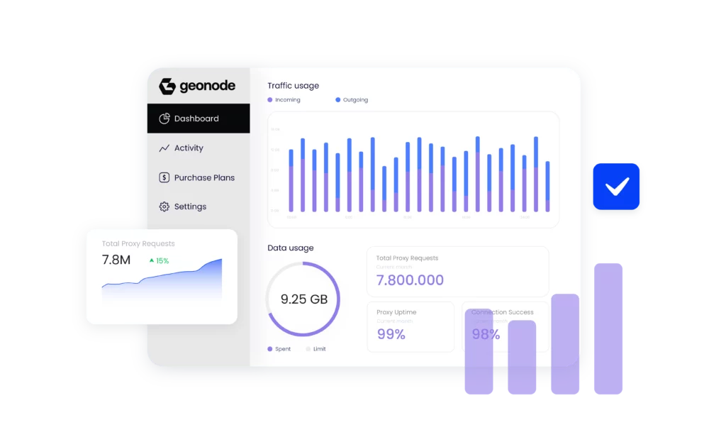 GeoNode Proxies dashboard