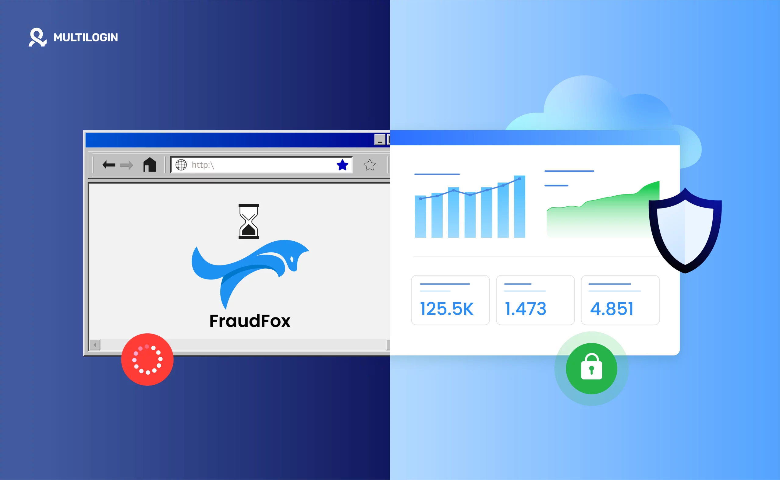 FraudFox Explained: Risks, Uses, and Safer Alternatives
