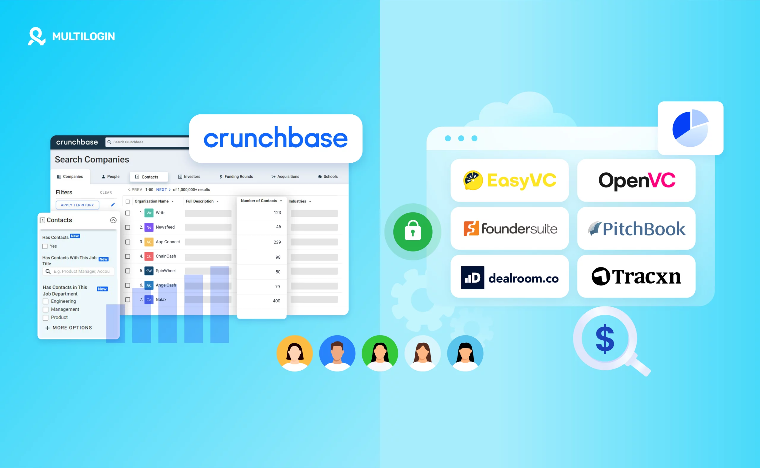 Crunchbase Alternatives in 2025: Smarter Tools for Founders & Sales Teams