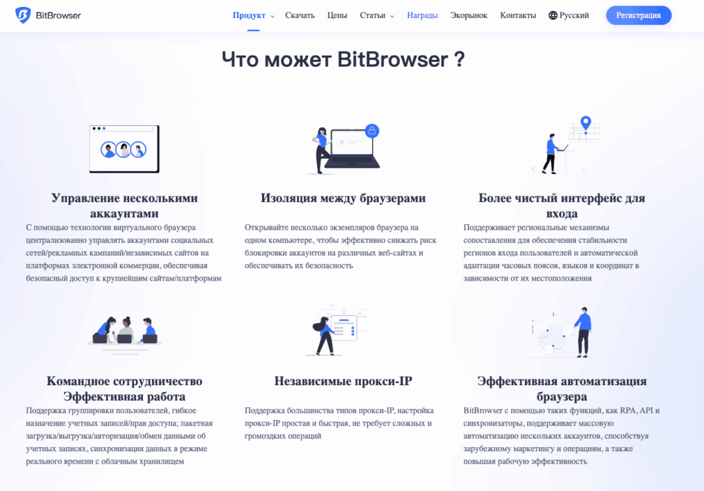 Выбор лучшего антидетекта — Битбраузер