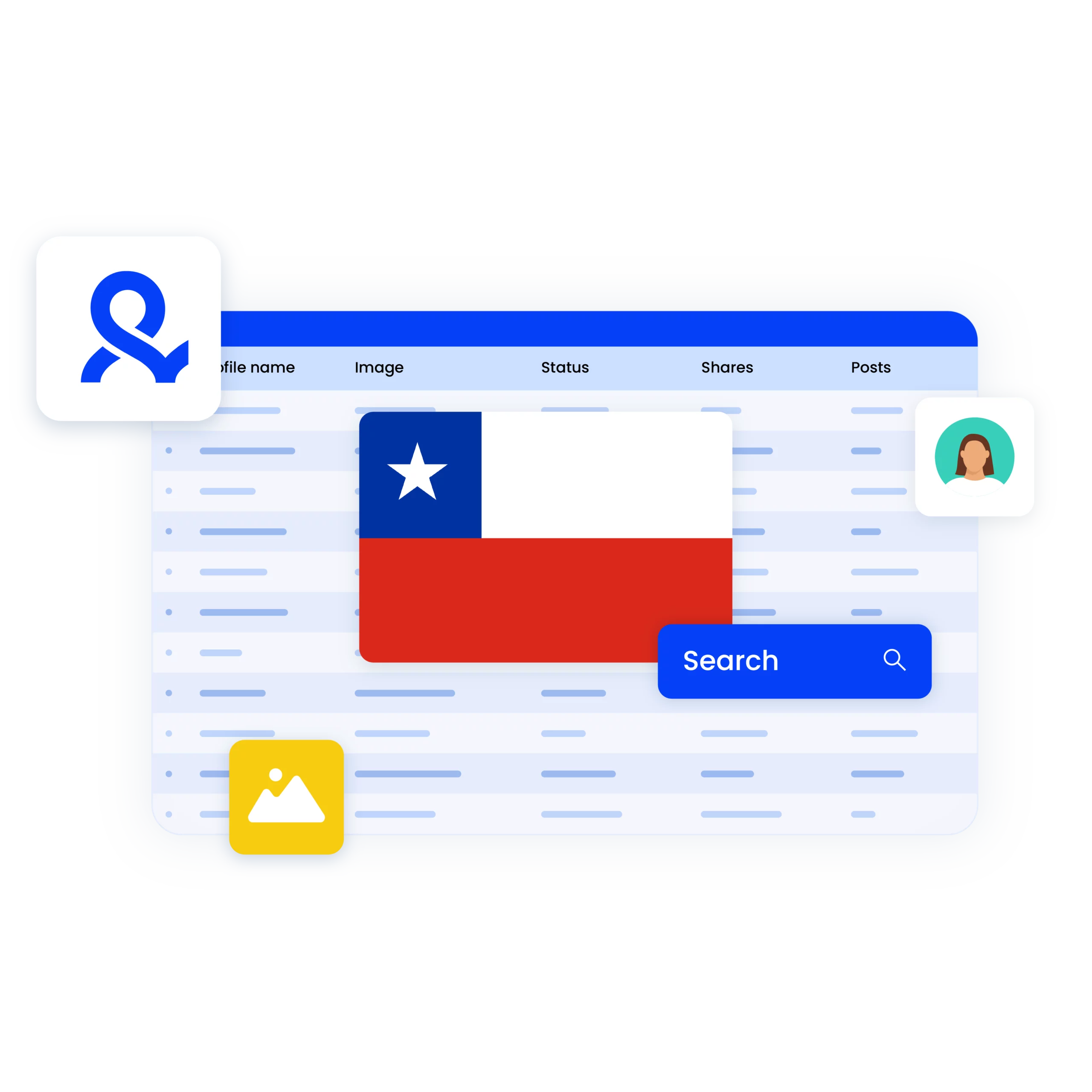 Chile proxy & antidetect browser