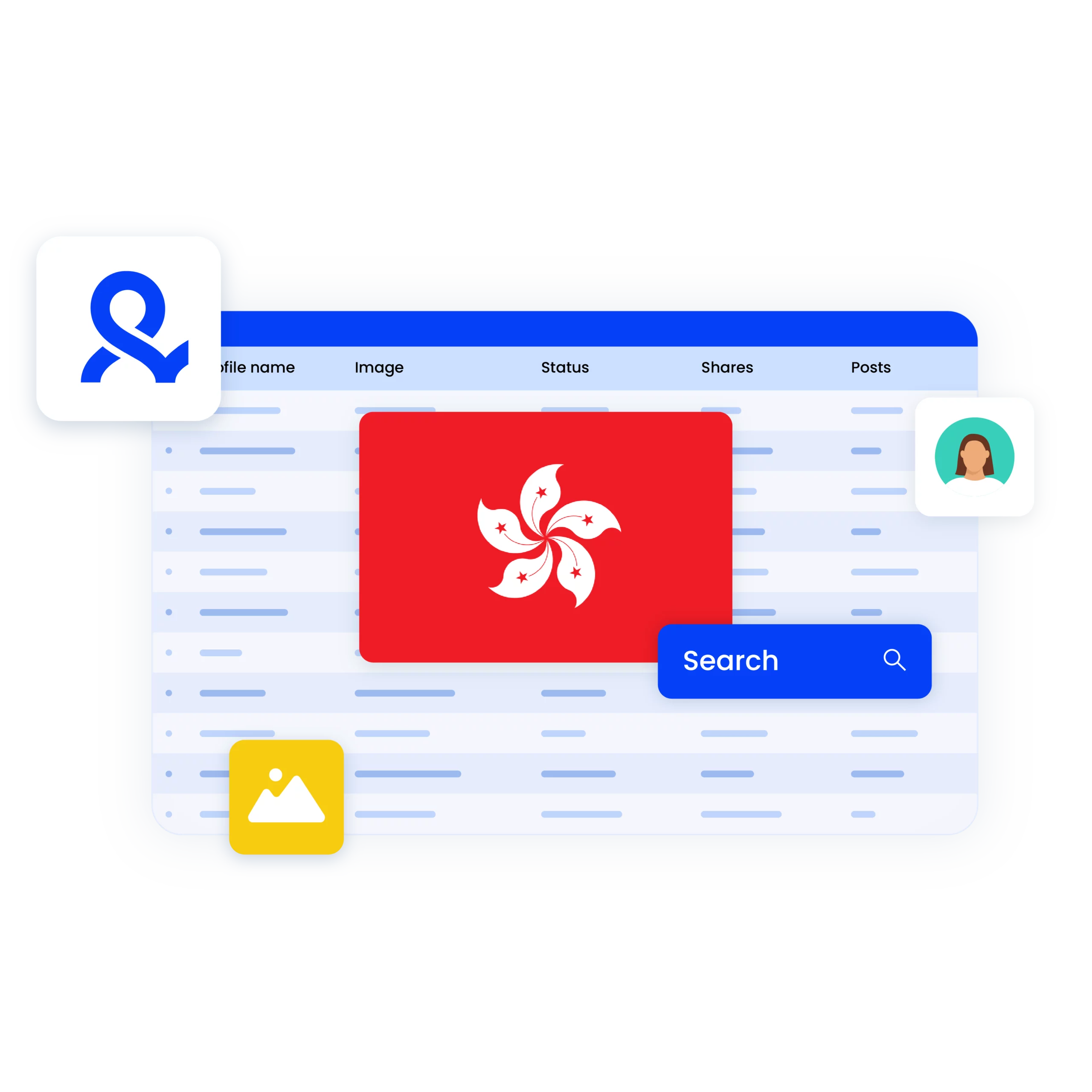 Hong Kong proxy & antidetect browser