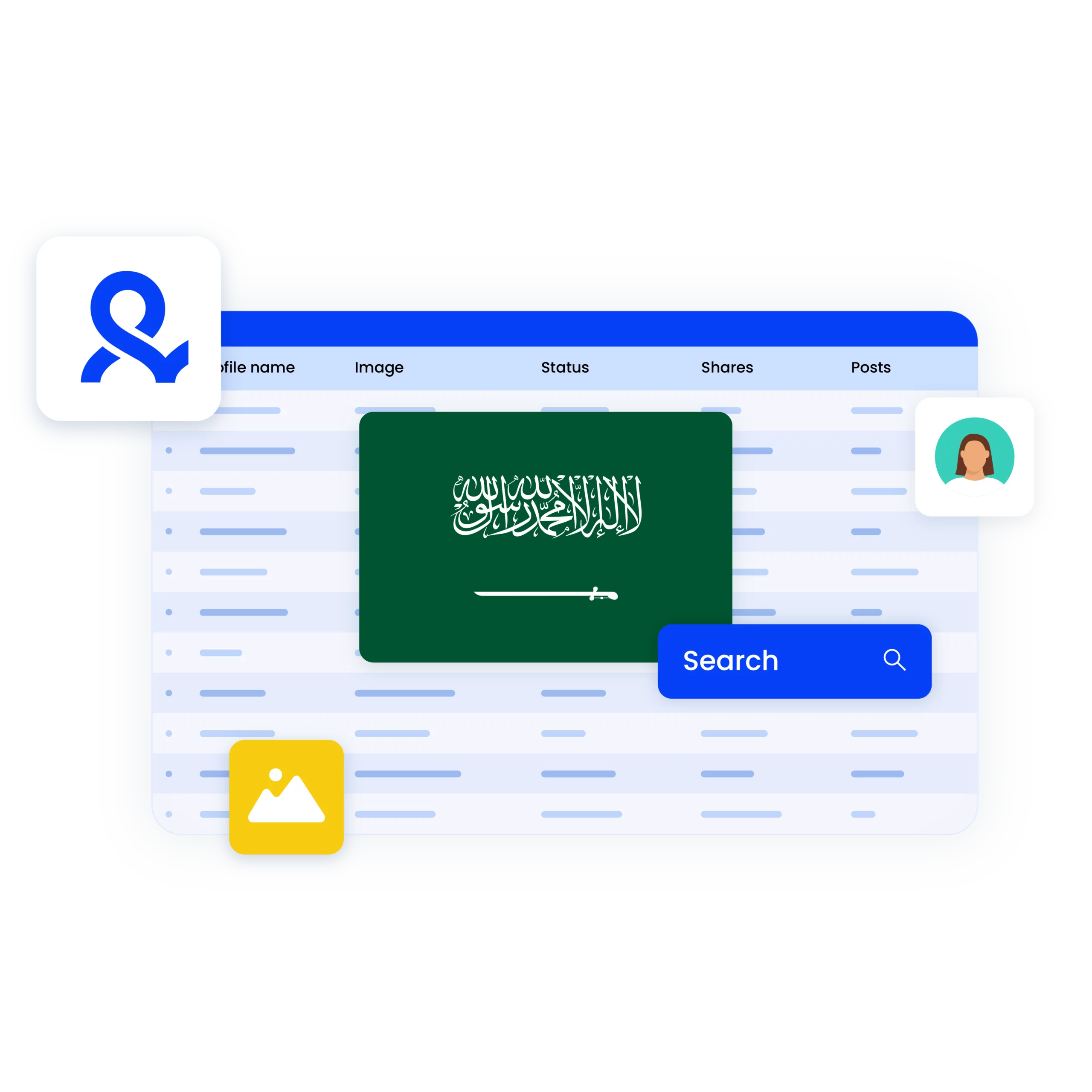 Saudi Arabia proxy & antidetect browser