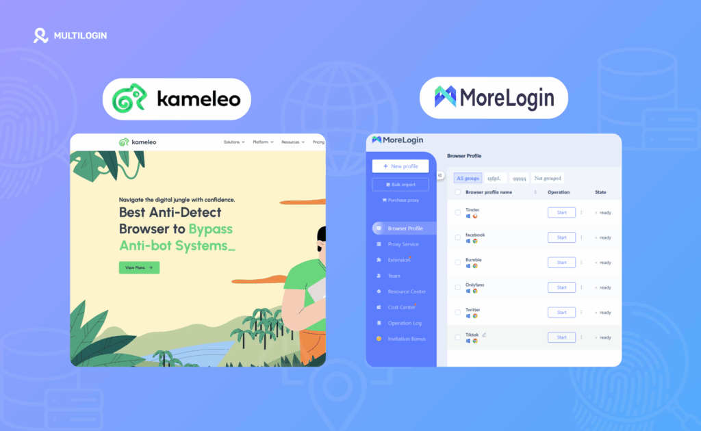 kameleo vs morelogin