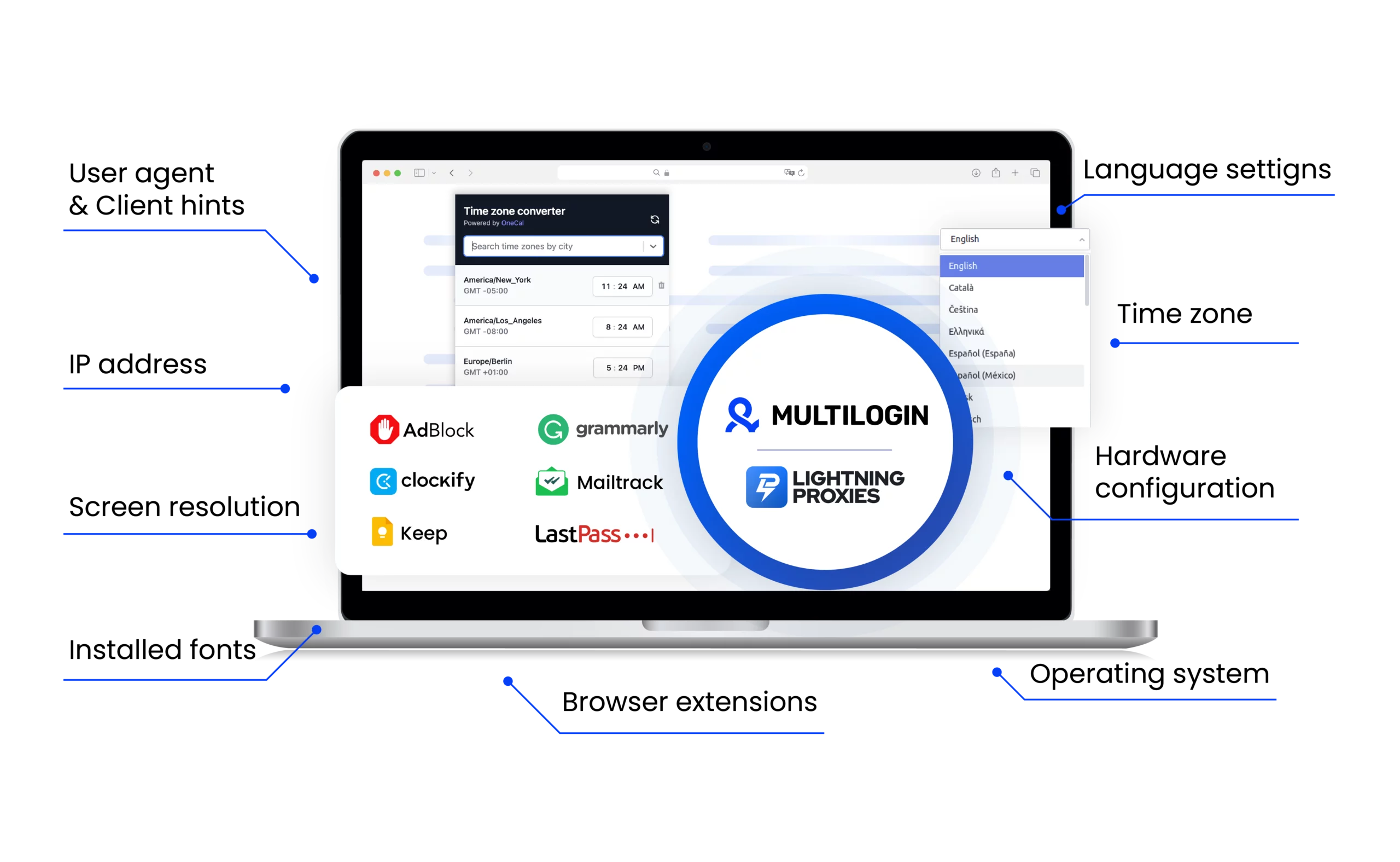Multilogin combined with Lightning Proxies