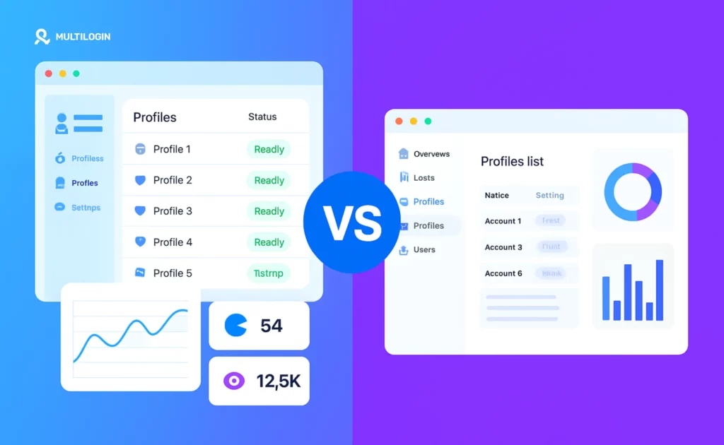 GenLogin vs AdsPower