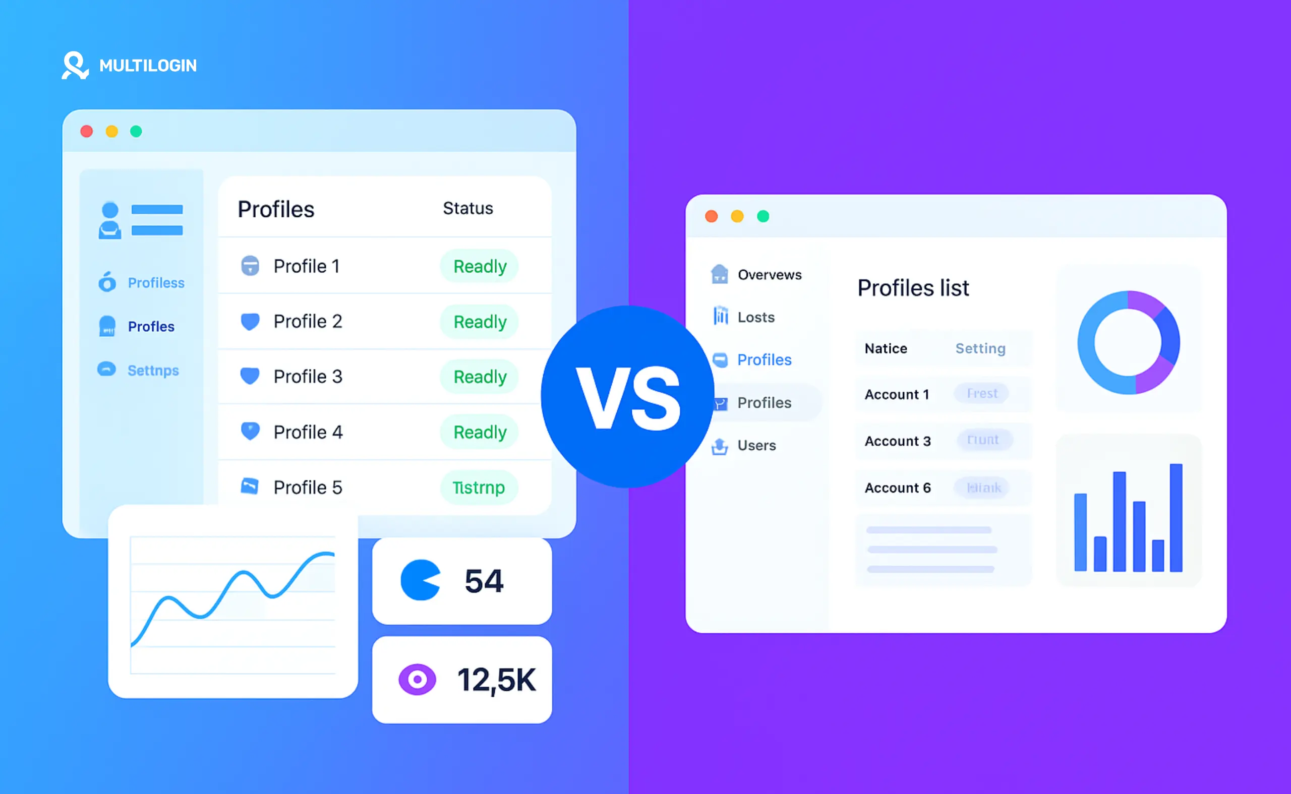 GenLogin vs AdsPower
