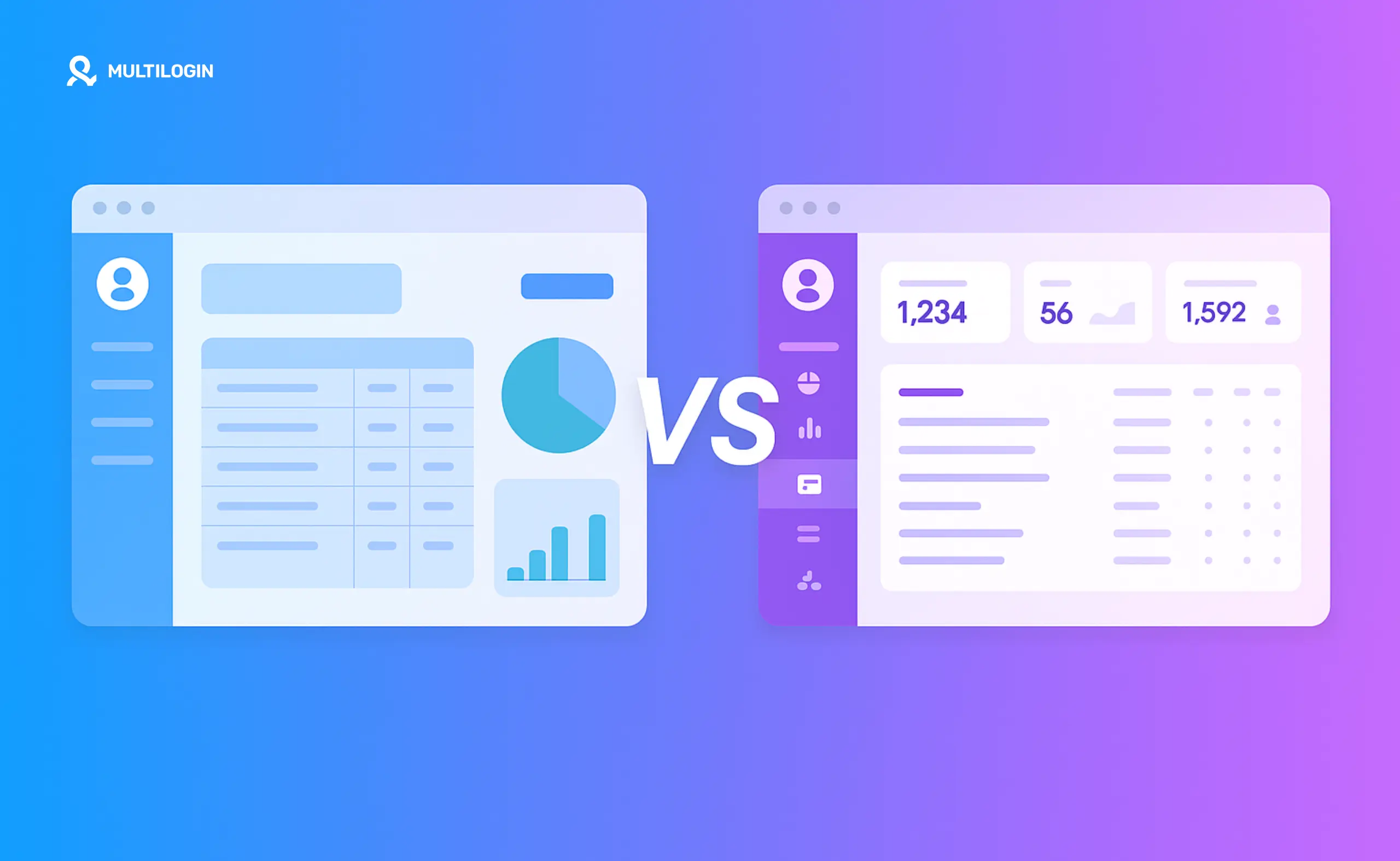 mulogin-vs-adspower