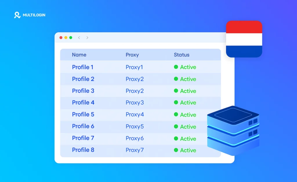 Best Antidetect Browsers for Netherlands