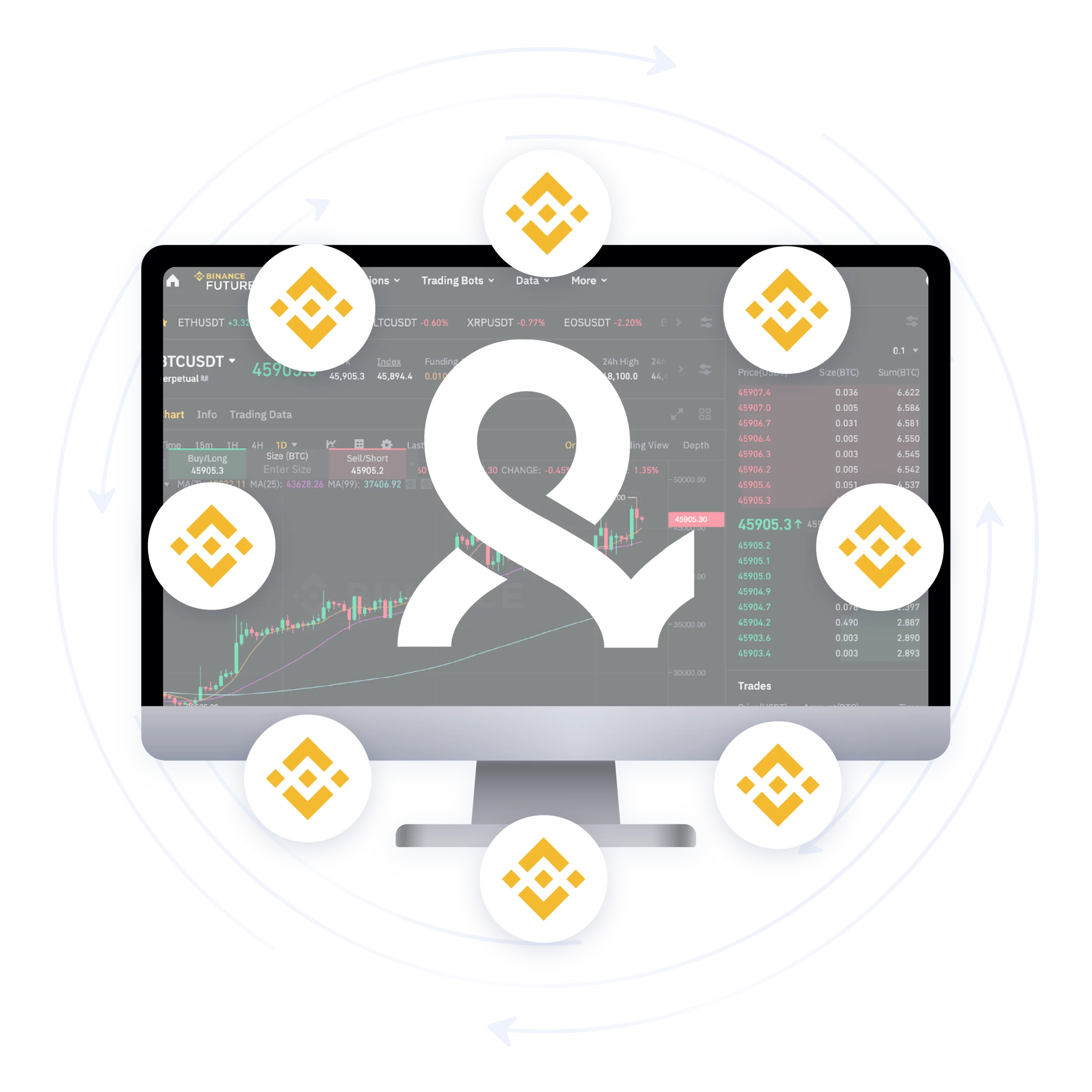 Create multiple Binance accounts