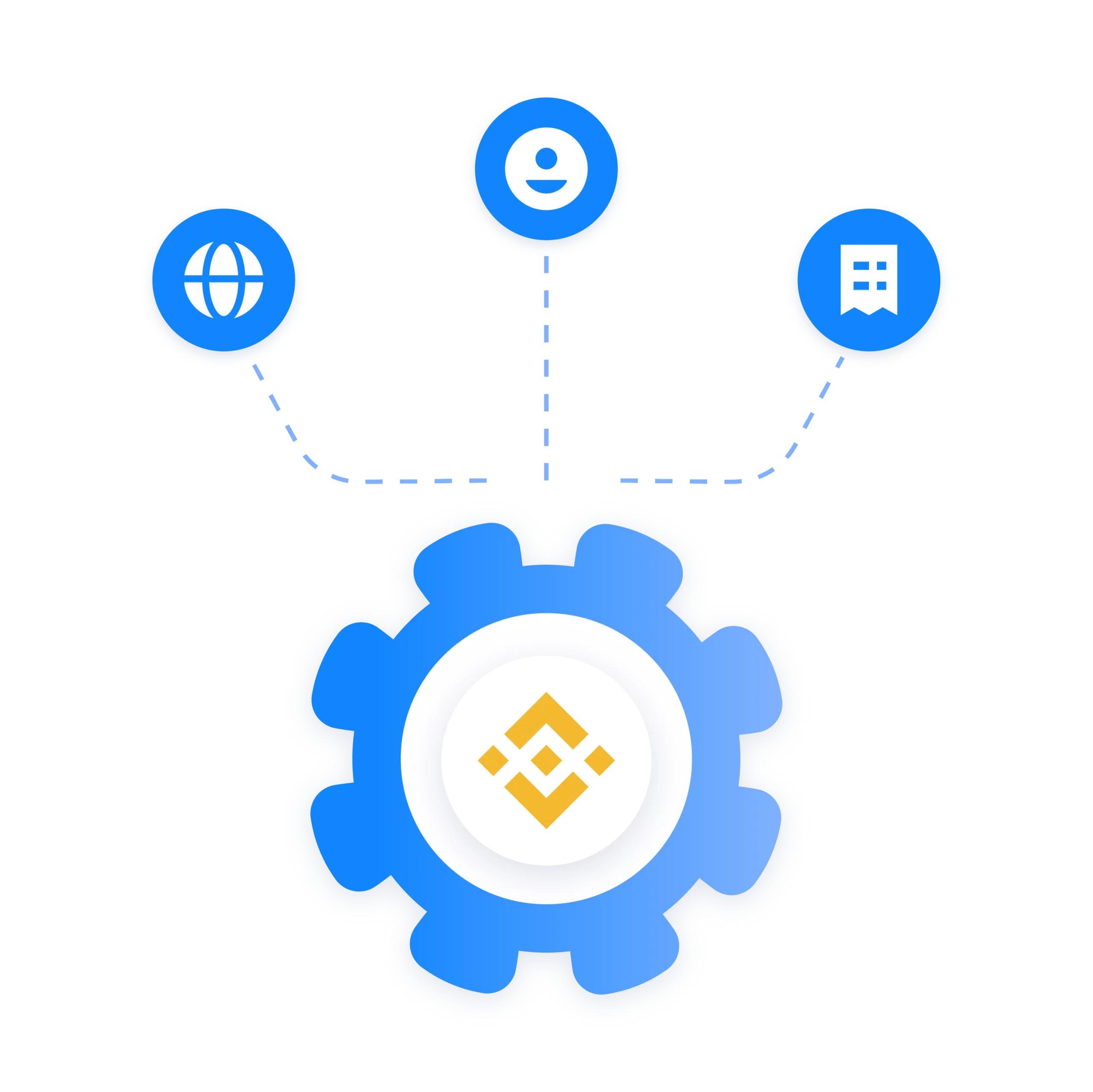 Manage multiple Binance accounts