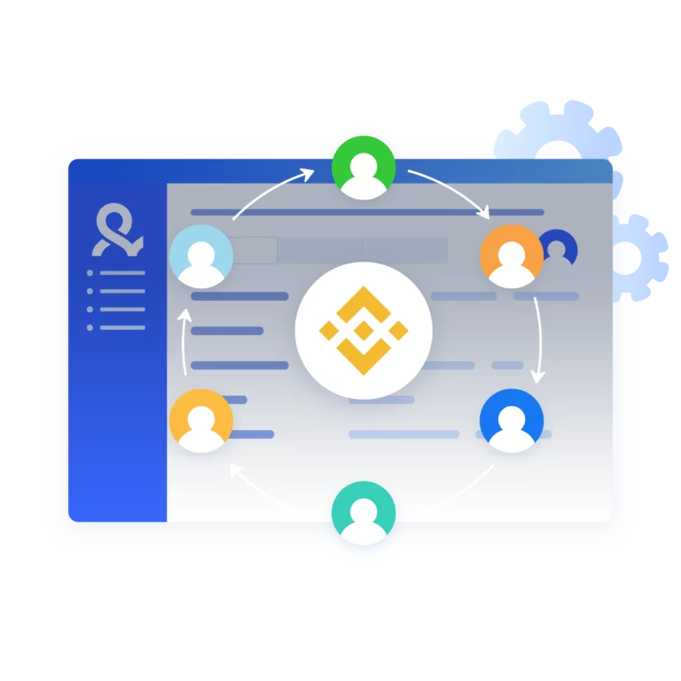 Share Binance profiles with teammates using role-based access