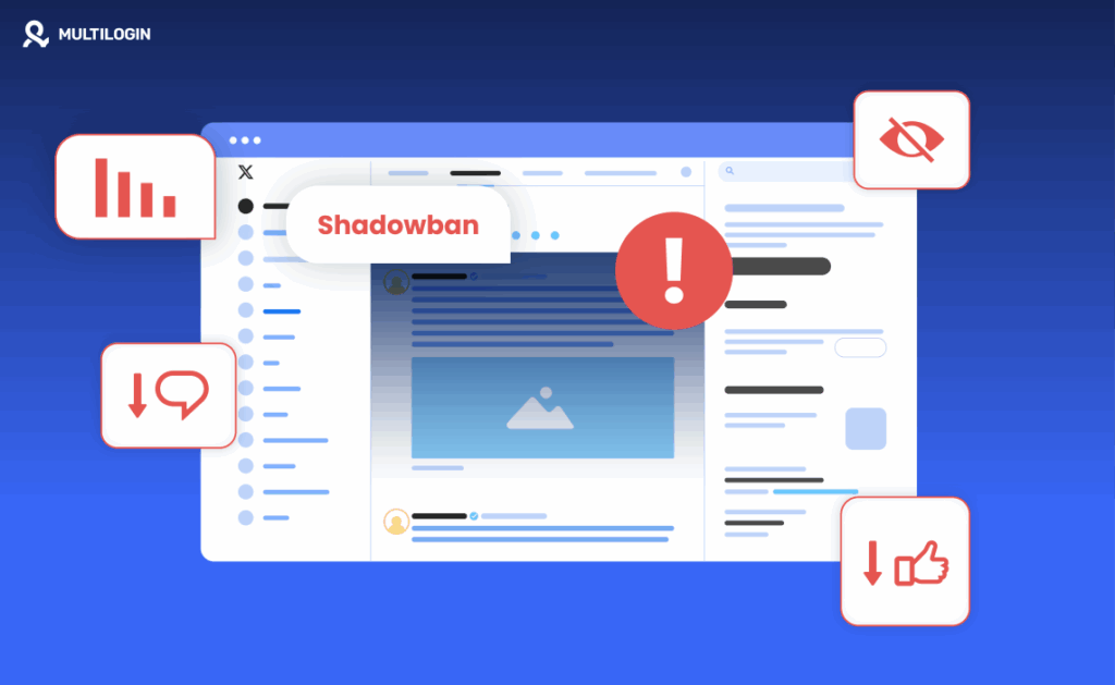Теневой бан (shadowban) в соцсетях: падение охватов, скрытая видимость и меньше реакций
