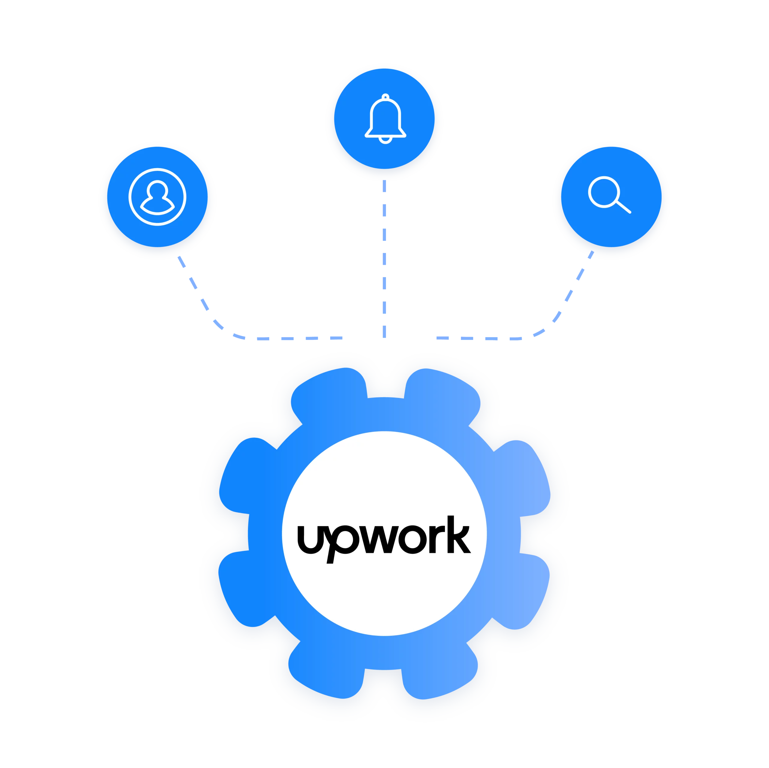 Upwork Multiple Accounts