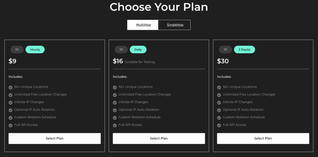 mobilehop лучшие мобильные прокси, сравнение тарифов