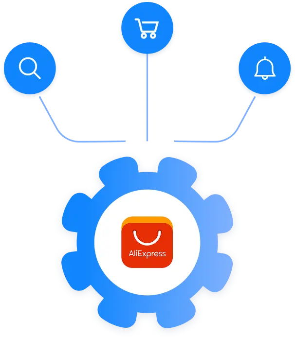 Manage multiple AliExpress accounts with Multilogin, ensuring privacy and secure account separation.
