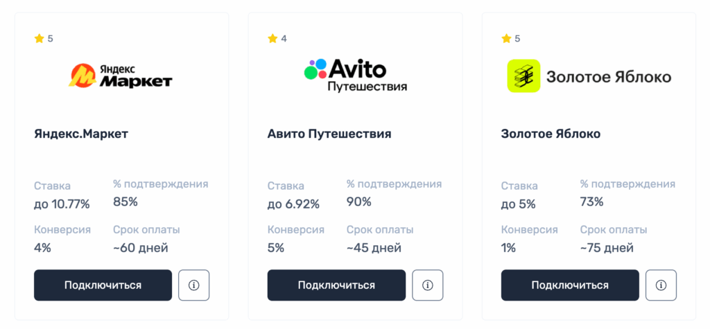 примеры офферов известных компаний