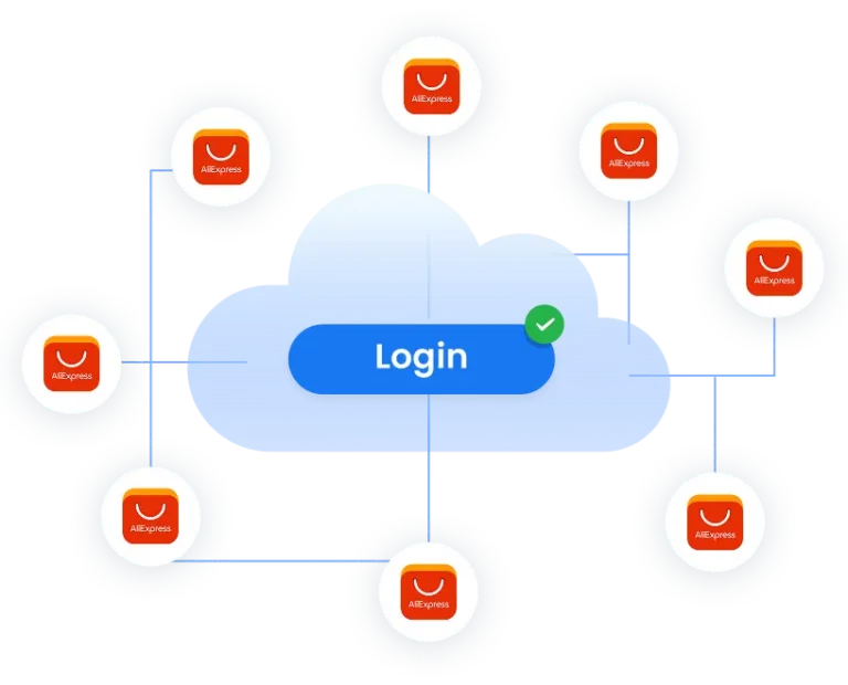 Manage password-free AliExpress accounts securely from any device with Multilogin for seamless access and privacy.