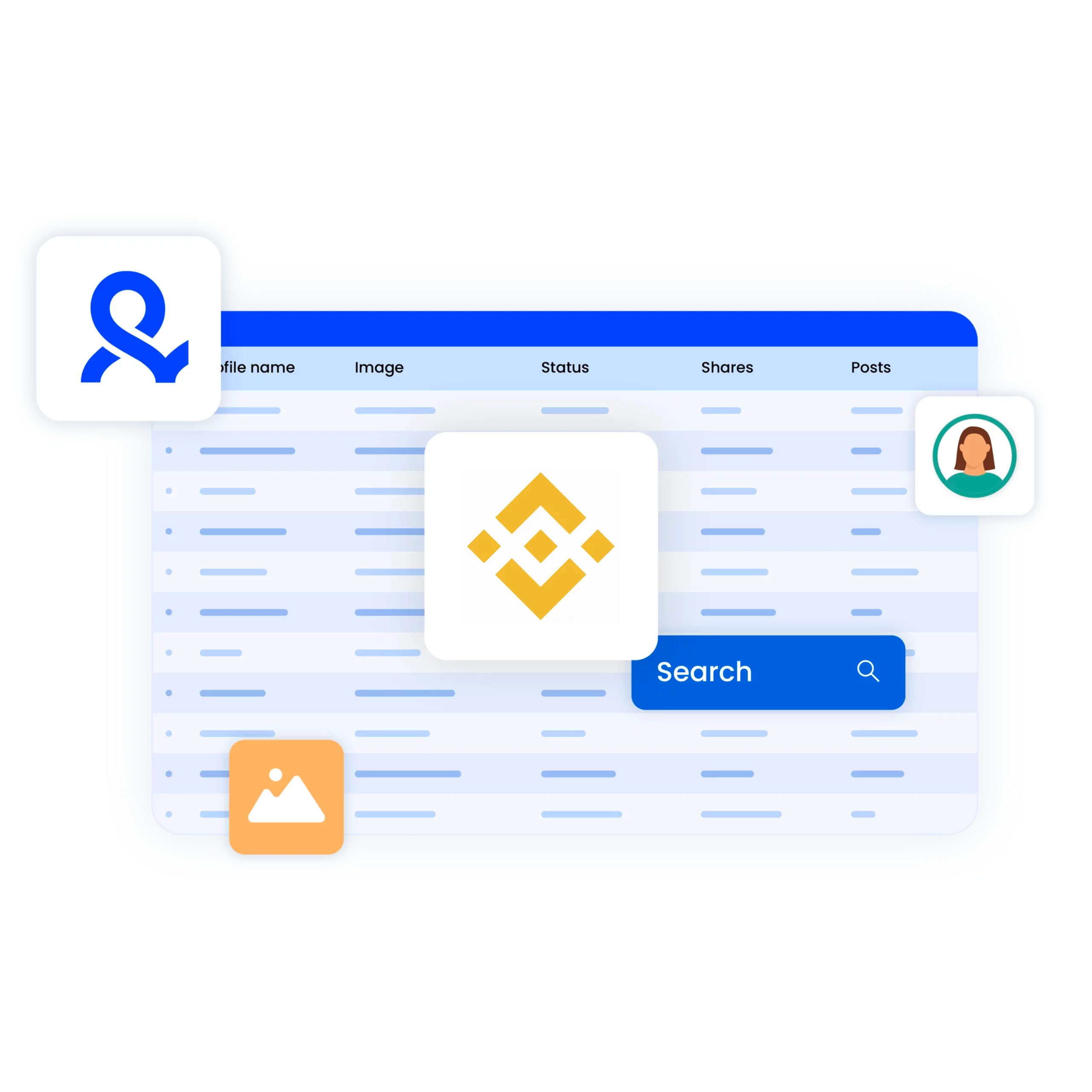 Binance proxy & antidetect bundle