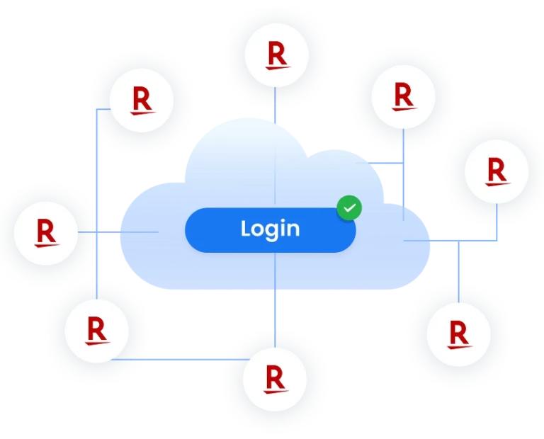 an image showing manage Rakuten accounts in cloud